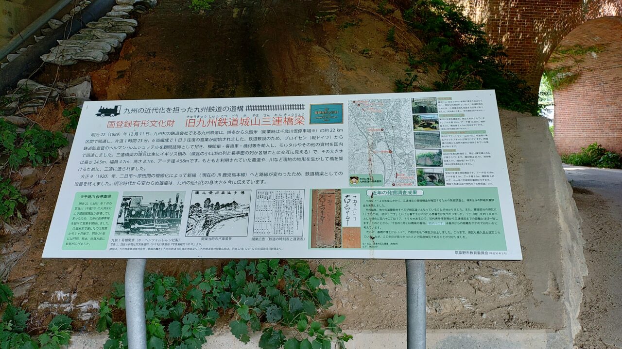 旧九州鉄道城山三連橋梁の説明板