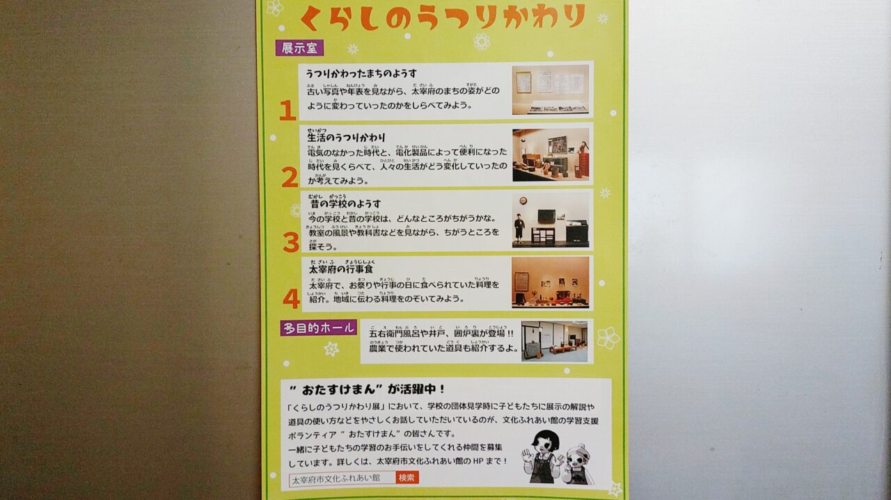 「くらしのうつりかわり展」のチラシ