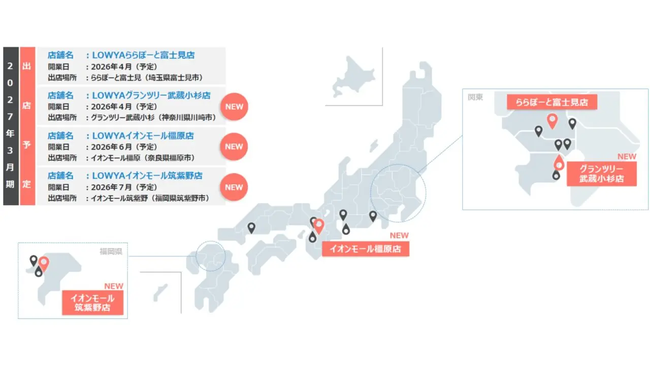 LOWYAオープン案内