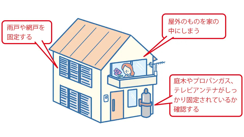家の外の備え