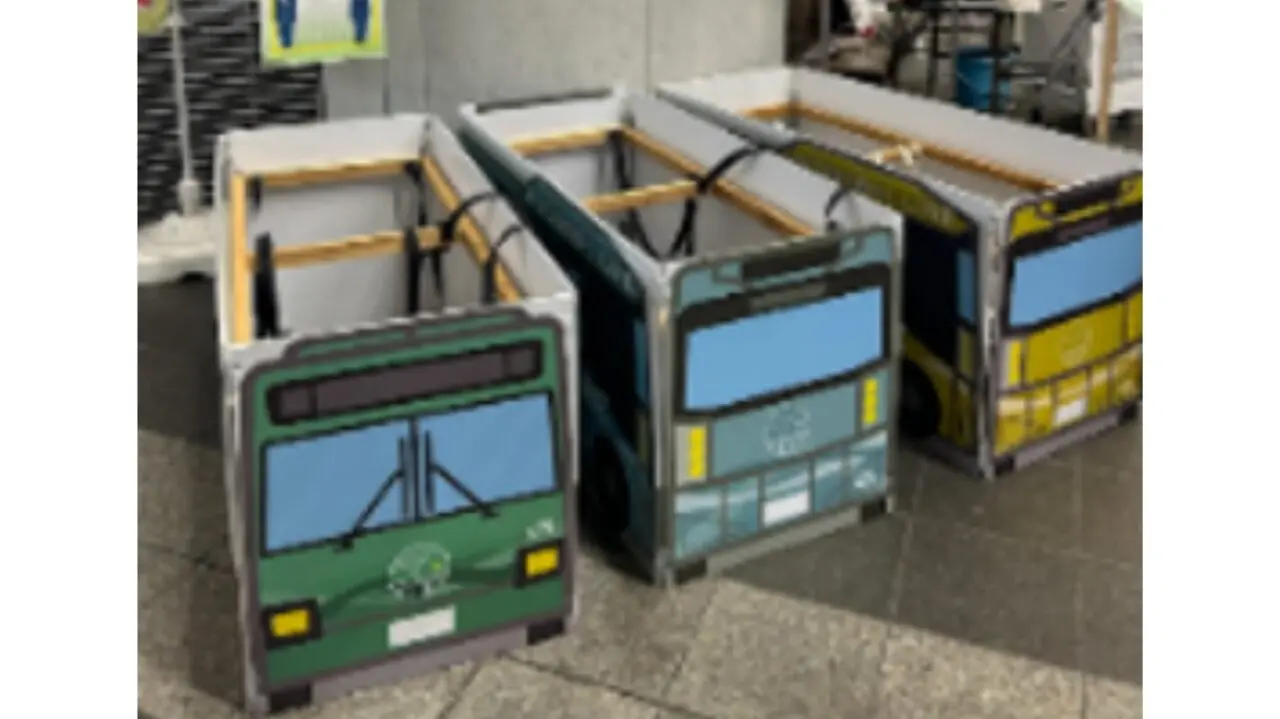 ミニBRT